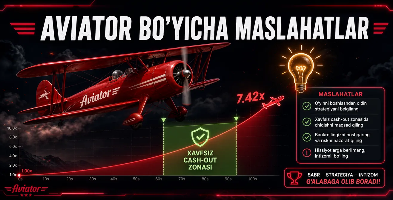 Aviator o'yini bo'yicha 9 amaliy maslahat va trik — auto cashout, dual bet, bankroll 2026