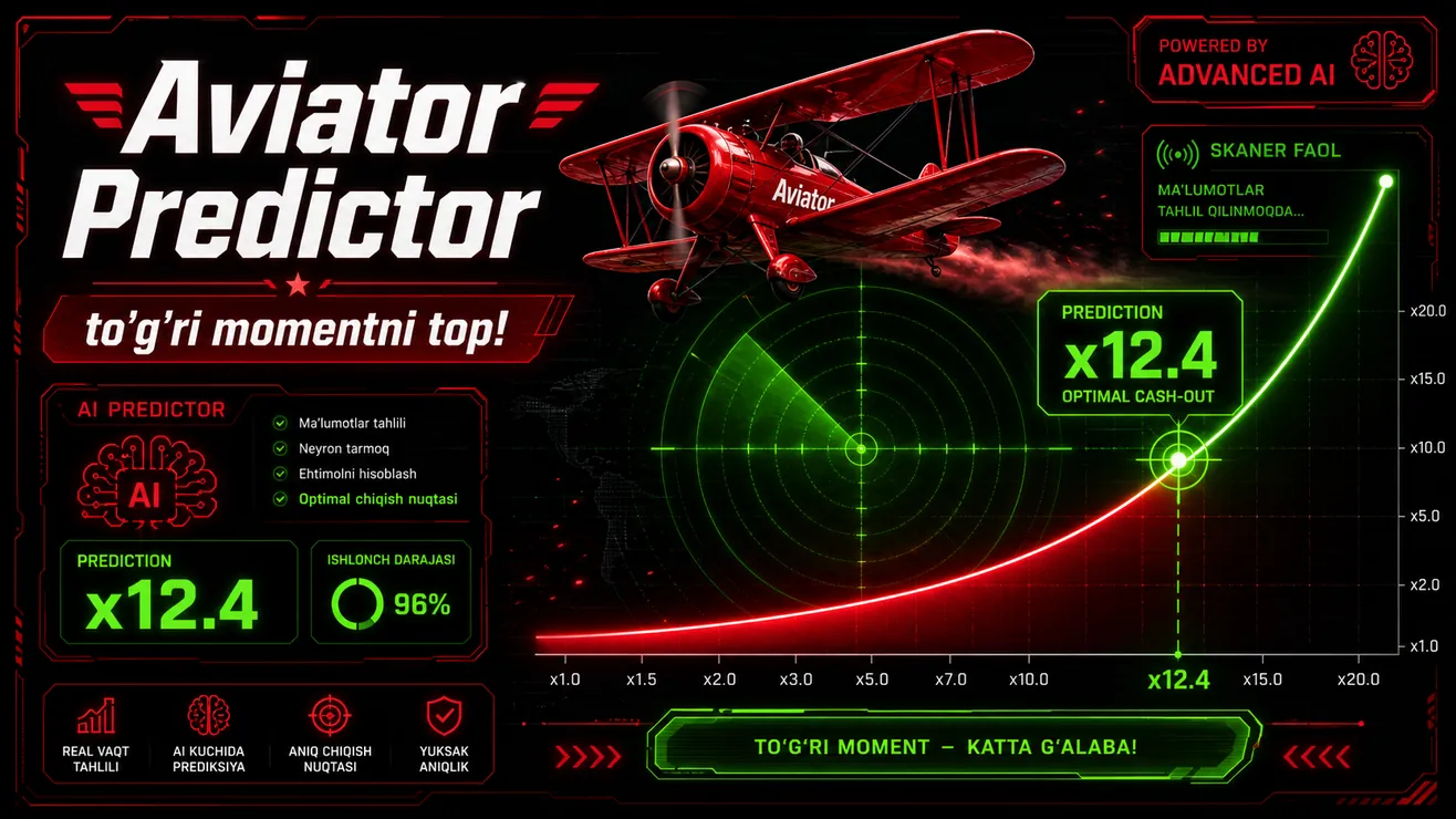 Aviator predictor va hack vositalari — 100% firibgarlik, SHA-512 himoyasi texnik tushuntirish 2026