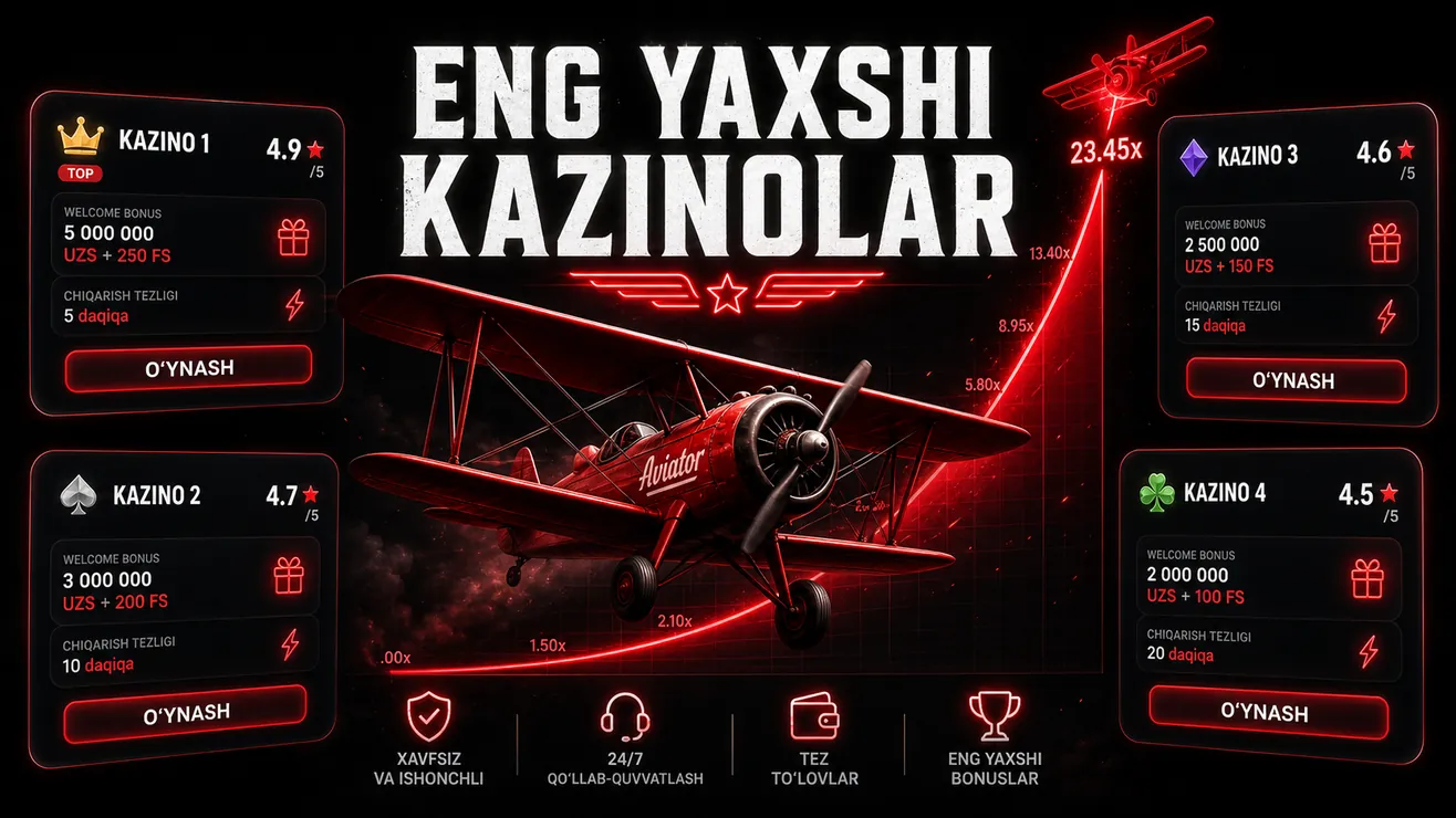 Aviator o'ynaladigan kazinolar taqqoslashi — Parimatch, OnlyBets, Melbet, 888starz 2026